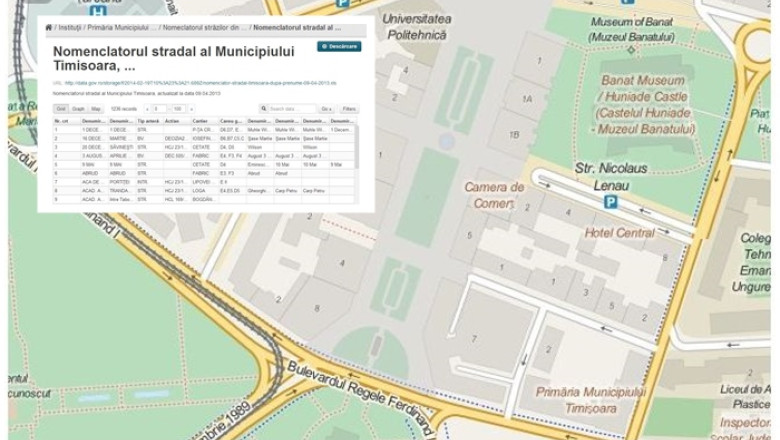 Premiera nationala: Timisoara, primul oras din Romania care ofera un set de date deschise - Nomenclatorul Stradal Imagine