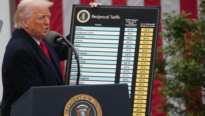 Prima reactie a Chinei dupa ce Trump a anuntat ca impune noi taxe vamale Imagine