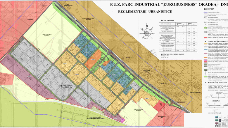 Primaria Oradea a finalizat introducerea utilitatilor pentru parcul industrial de pe Soseaua Borsului Imagine