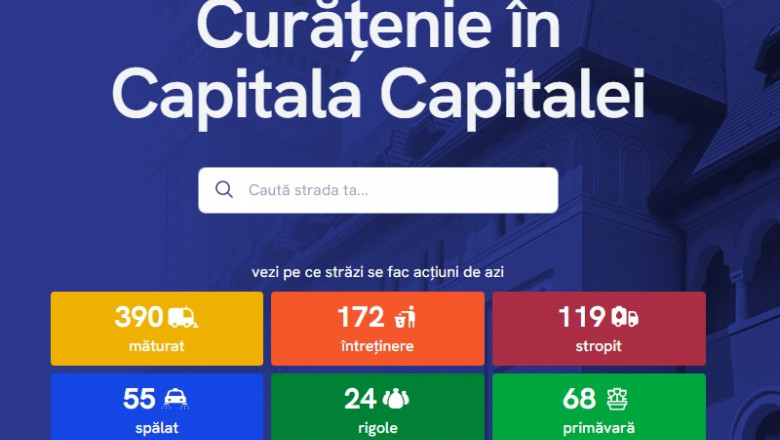Primaria Sector 1 a lansat o platforma care foloseste IA pentru gestionarea curateniei orasului Imagine