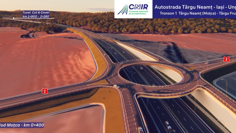 Primul contract SAFE pentru Autostrada „Unirii”, semnat: investitie de aproape 5 miliarde de lei pentru un tronson din A8