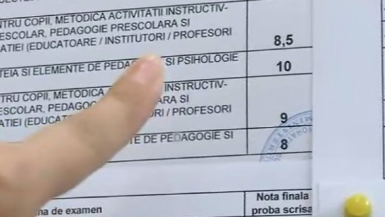 Profesori la definitivat. Cadrele didactice, puse fata in fata cu epigenetismul piagetian Imagine