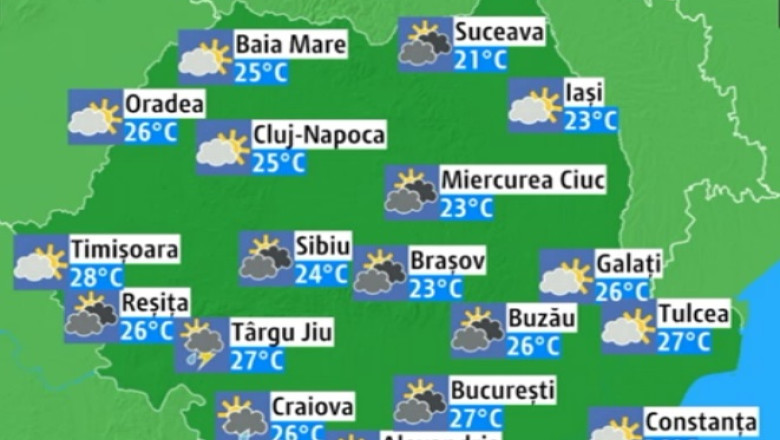PROGNOZA METEO. Vremea se raceste si vin ploile Imagine