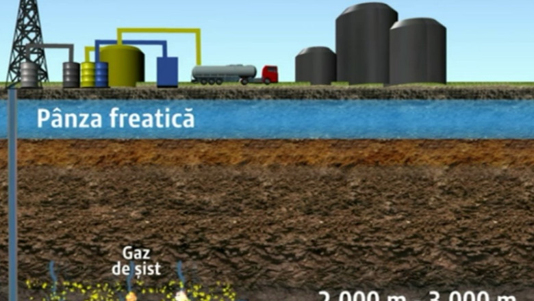 RAPORT DE TARA. Explorarea gazelor de sist, proiectul controversat din judetul Vaslui Imagine