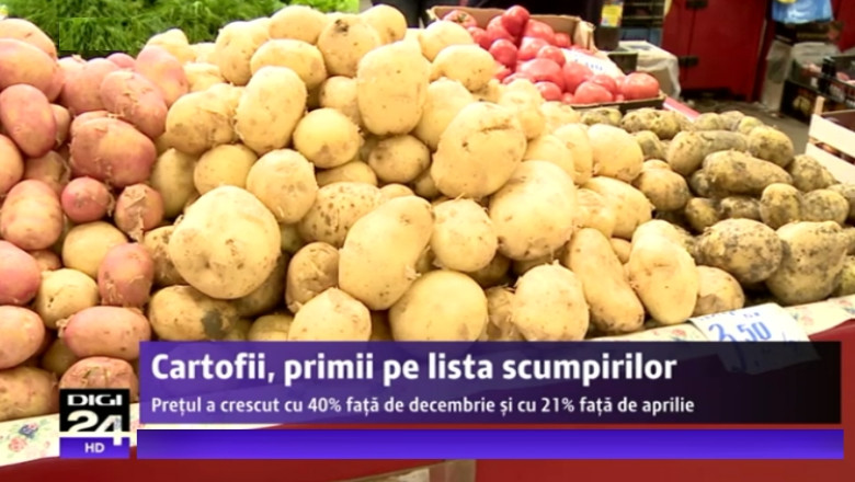 Rata inflatiei a ajuns la 5,32%. Cartofii, fructele si energia electrica, in topul scumpirilor Imagine
