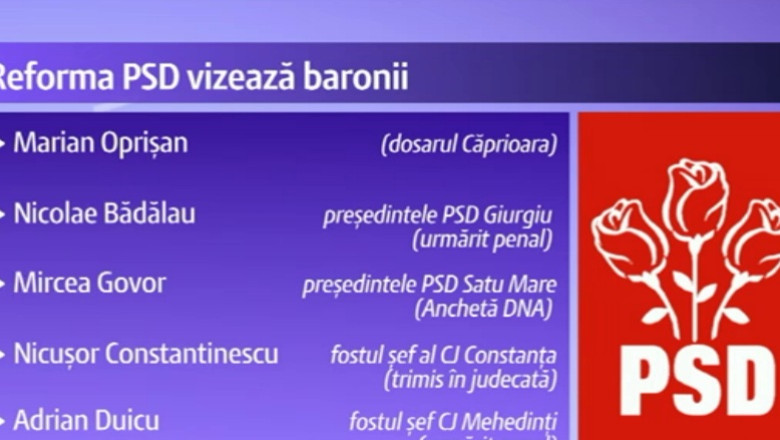 Reforma in PSD. Baronii locali trebuie sa aleaga: ori presedinte de organizatie, ori primar, ori presedinte de Consiliu Judetean Imagine