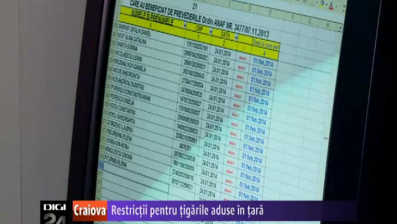 Restrictii pentru tigarile aduse in tara, la Vama Portile de Fier I Imagine