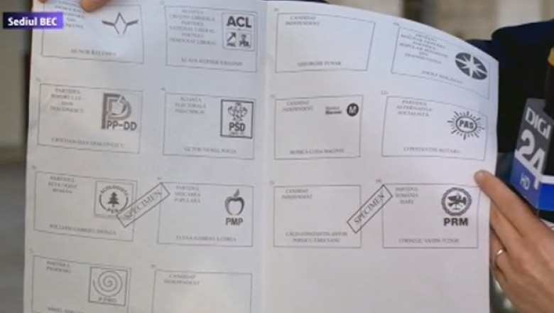 REZULTATE ALEGERI PREZIDENTIALE 2014. Numaratoarea paralela a partidelor Imagine