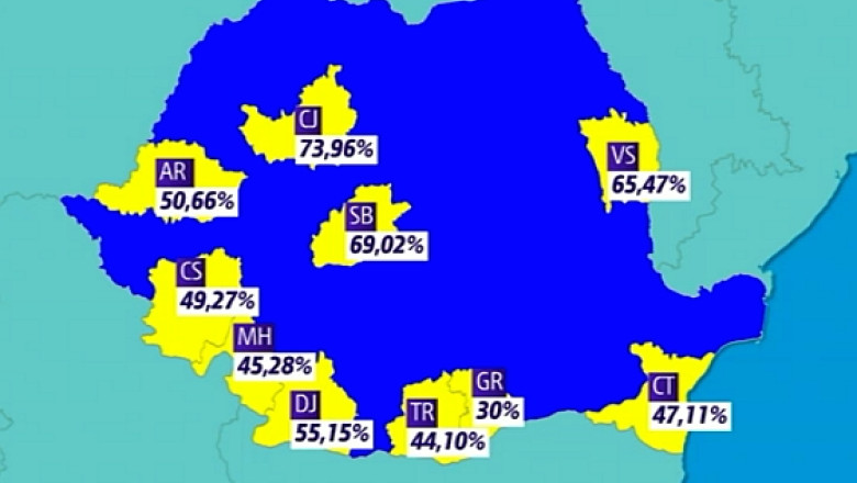 Rezultate BACALAUREAT 2014. Multi promovati, putini inscrisi. Judetul codas: Ilfov, cu 70% picati la examen Imagine