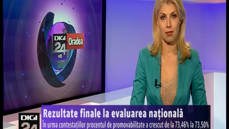 Rezultate finale la evaluarea nationala in Bihor. Au promovat 73,5% dintre candidati Imagine