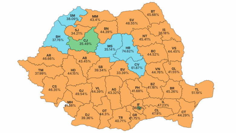 Rezultate finale la primul tur al alegerilor prezidentiale. Cum au votat romanii in fiecare judet Imagine