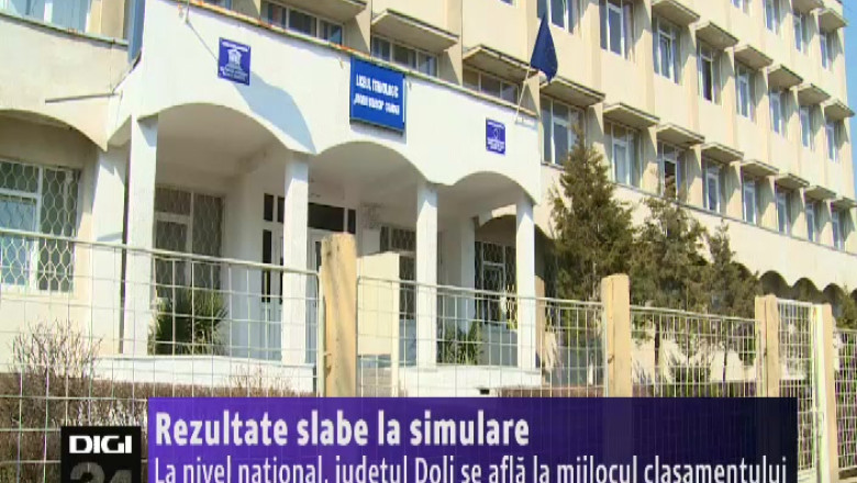 Rezultate slabe la simulare. La nivel national, judetul Dolj se afla la mijlocul clasamentului   Imagine