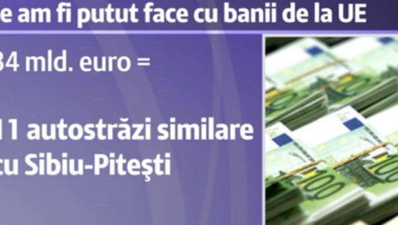 Romania a dat cu piciorul fondurilor europene. Ce se putea face cu 34 de miliarde de euro Imagine