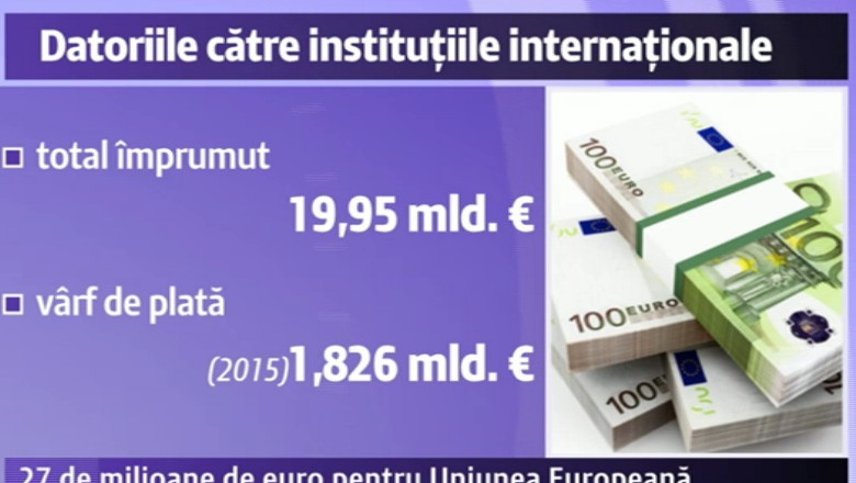 Romania are de dat azi 27 de milioane de euro Uniunii Europene Imagine