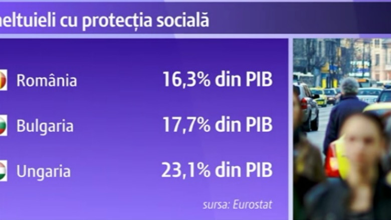Romania asistatilor social. Jumatate dintre familiile de romani nu au niciun salariat Imagine