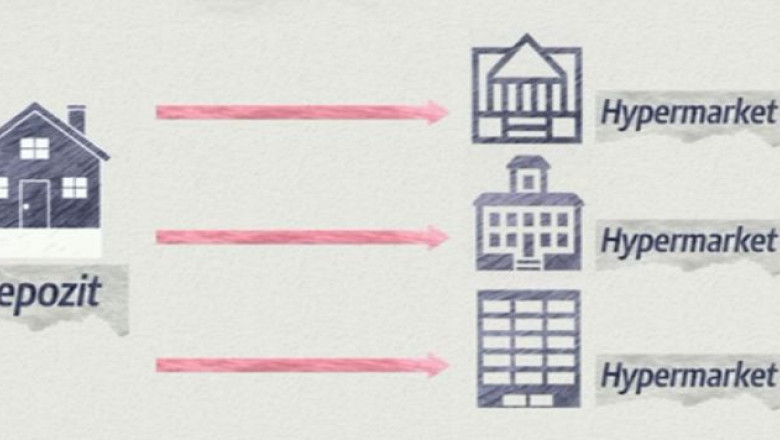 ROMANIA DIN FARFURIE. Carne stricata in magazine, un obicei romanesc Imagine