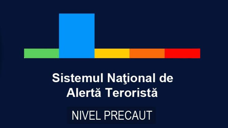 Romania, neafectata de atentatul terorist din Franta. Cum sunt catalogate starile de alerta Imagine
