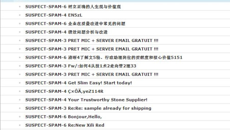 Romania ocupa locul 2 in Europa de Est la numarul adreselor de retea infestate cu spam Imagine