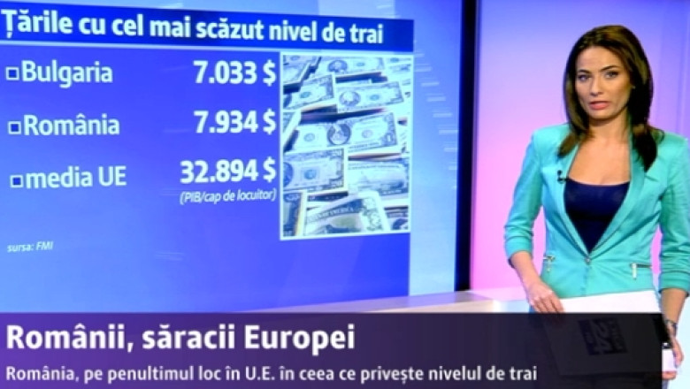 Romania, pe penultimul loc in UE in privinta nivelului de trai Imagine