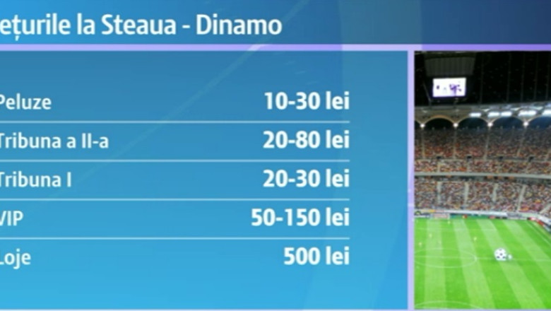 S-au vandut deja 30.000 de bilete la Steaua – Dinamo Imagine