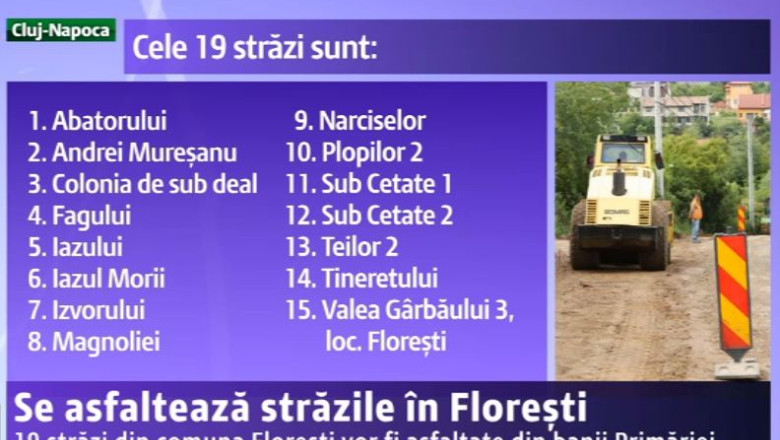 Se asfalteaza strazile din Floresti Imagine