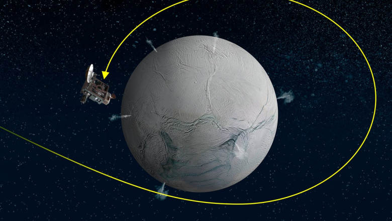 Secretele „lunii de gheata”. Cercetatorii au gasit noi dovezi ca Enceladus, satelitul lui Saturn, ar putea adaposti viata Imagine