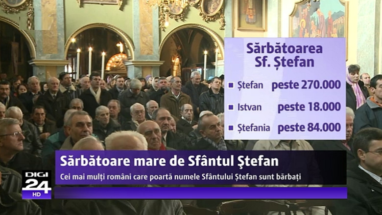 Sfantul Stefan, sarbatorit de credinciosii ortodocsi si greco-catolici Imagine