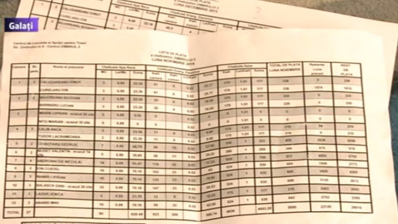 Situatie dificila pentru 30 de tineri din Galati: locuiesc in garsoniere, dar trebuie sa achite facturi uriase la intretinere Imagine