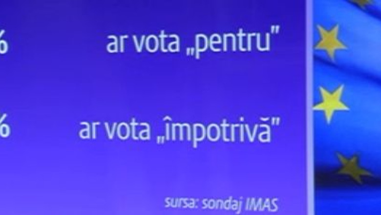 SONDAJ. 51% dintre cetatenii Republicii Moldova ar vota pentru aderarea la UE Imagine