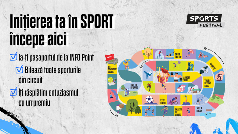 Sport, zambete si muzica pentru toata familia. Sports Festival 2025 e mai mult decat te astepti Imagine
