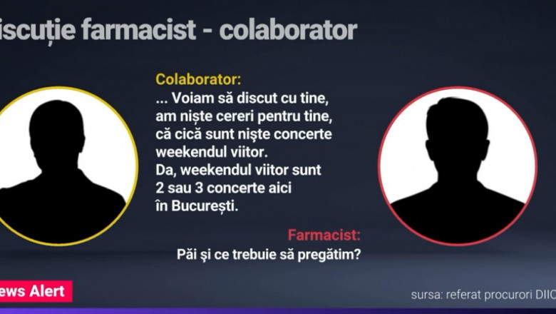 STENOGRAME. Farmacistul dealer colabora cu un coleg de munca. Vindeau Fentanil si Oxicodona expirate, care ajungeau la concerte Imagine