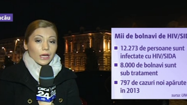 Sute de persoane infectate cu HIV au ramas fara tratament Imagine