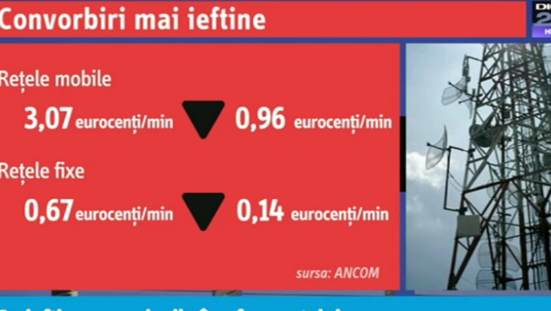 Tarifele la convorbirile telefonice in afara retelei scad de la 1 aprilie Imagine