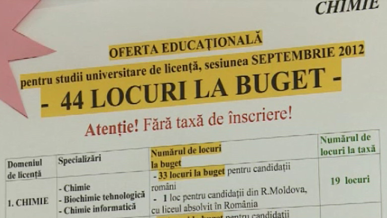 Taxe de inscriere si scolarizare la universitatile din Iasi Imagine