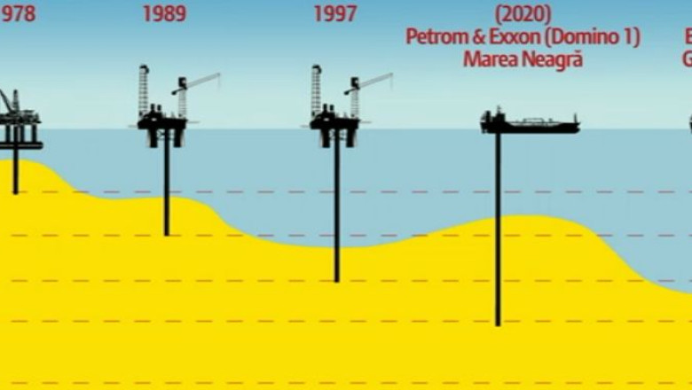 Taxele impuse de stat reprezinta 60 la suta din pretul carburantilor Imagine