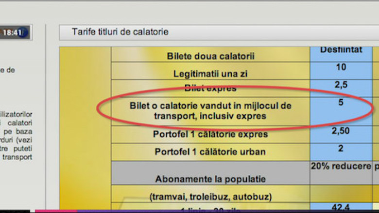 Teoretic, biletele RATT pot fi cumparate direct de la sofer sau vatman. Din pacate, doar teoretic  Imagine