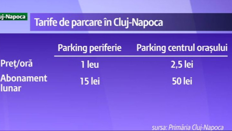 Tichetul de parcare devine bilet de autobuz Imagine