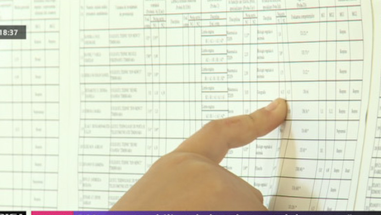 Timis: 28% promovabilitate la Bacalaureatul de toamna Imagine