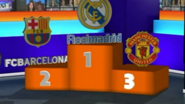 Top 3 cele mai bogate echipe de fotbal din lume Imagine