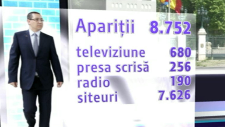 TOP. Prezidentiabilii cu cele mai multe aparitii in media Imagine