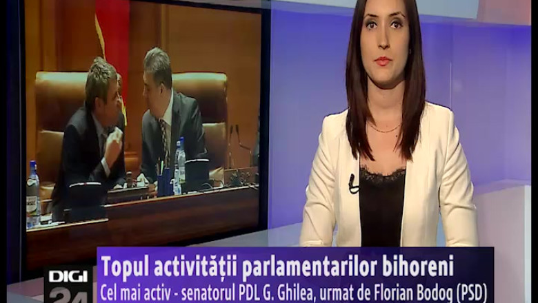 Topul activitatii parlamentarilor bihoreni. Cel mai activ - senatorul PDL G. Ghilea, urmat de Florian Bodog (PSD) Imagine
