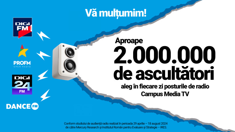 Topul radiourilor din Romania: Succes pe toata linia pentru Digi FM, PRO FM, Dance FM si Digi24 FM! Imagine