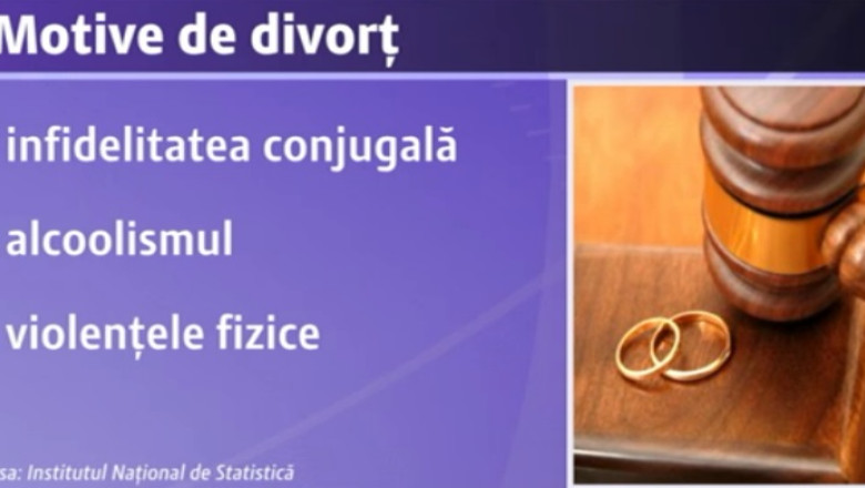 Tot mai multe cupluri divorteaza. Cel mai des se despart tinerii si cei cu studii superioare Imagine