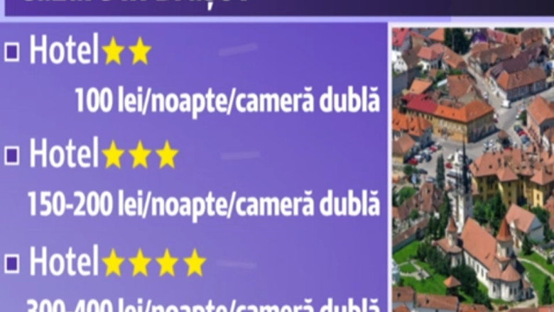 TURIST ACASA. Povestea troitelor din Schei Imagine