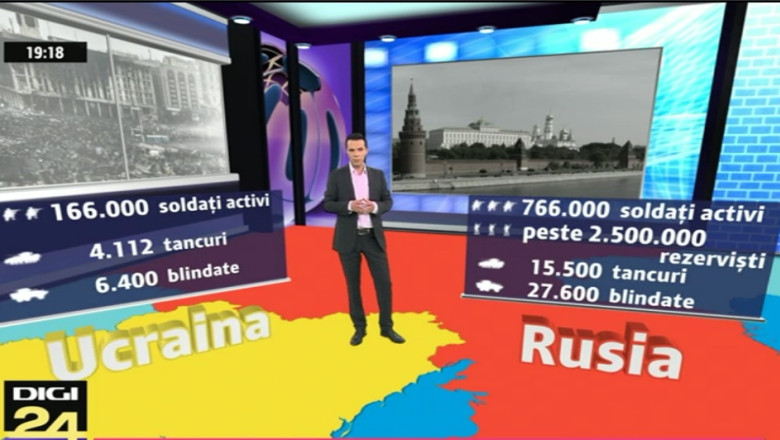 Ucraina versus Rusia, lupta lui David cu Goliat Imagine