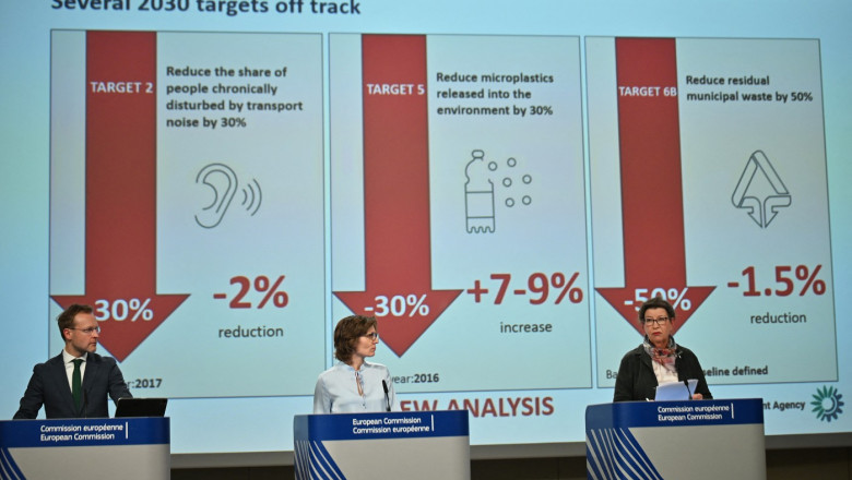 UE risca sa rateze o parte dintre obiectivele de „poluare zero” pana in 2030 Imagine