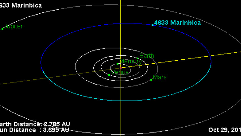 Un asteroid, botezat cu numele unui oradean Imagine
