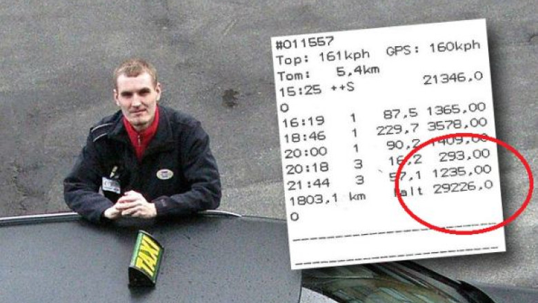 Un danez a platit 4.000 de euro pentru o calatorie cu taxiul din Odense pana la Roma Imagine