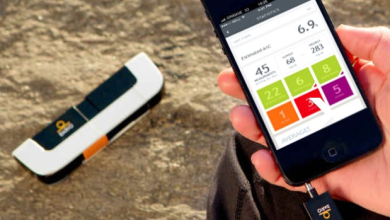 Un telefon mobil capabil sa monitorizeze glicemia, lansat de o companie israeliana Imagine