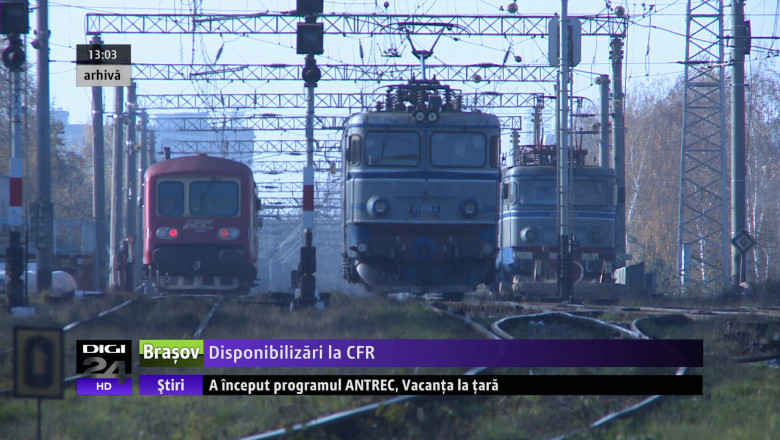 Urmeaza disponibilizari la CFR Brasov Imagine